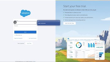 Salesforce Login Flow (IPA)
