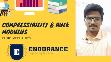 Compressibility & Bulk Modulus | Fluid Mechanics | Mechanical & Civil Engineering | GATE & ESE | EEA