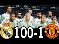 FIFA 25- RONALDO MESSI NEYMAR &amp; MBAPPE | ALL STARS |  MANCHESTER CITY VS REAL MADRID | UCL LIVE
