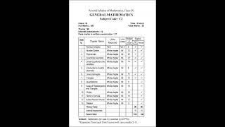 Class 9 General Mathematics Syllabus Seba 2026-27 #class10 #maths #Seba #syllabus #2026-27
