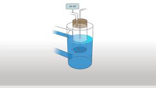 TOC-4200, On-line TOC Analyzer, Backwash Strainer Sampling Unit