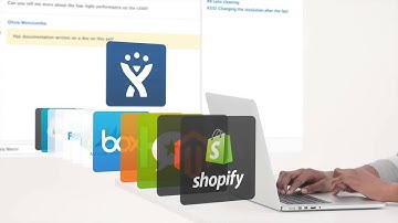 Zendesk demo