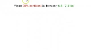Confidence Intervals: +/- and interval notation
