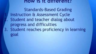 Introduction to Standards-Based Grading Using BlueHarvest (2012-2013)