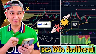 Webull+TradingView ใช้ร่วมกัน DCA ให้ได้เปรียบ! วิธีทำให้ใช้ 3 Indicators ช่อง! Ep.50