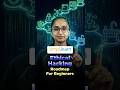 Ethical Hacker Roadmap 2026 | Beginner to Job-Ready in 6 Months
