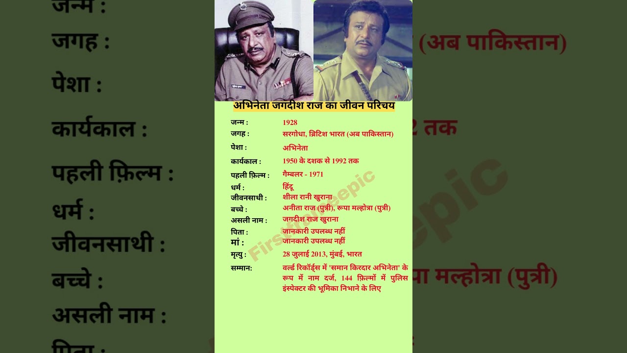 अभिनेता जगदीश राज का जीवन परिचय 