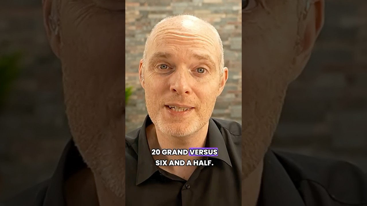 Как разделение дохода может сэкономить вам много денег | Limited vs. Индивидуальный предприниматель