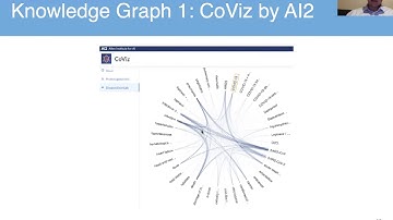 Meng Jiang KDD 2020 Tutorial Track part3-2