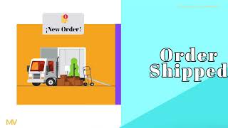 Get to Know MV Logistics Apps screenshot 4