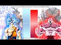 Goku VS Jiren POWER LEVELS Over The Years (DB/DBZ/GT/DBS)
