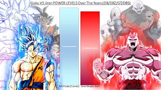 Goku VS Jiren POWER LEVELS Over The Years (DB/DBZ/GT/DBS)