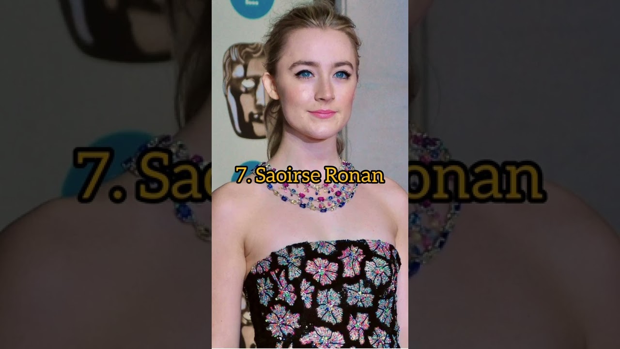 Top 10 most popular hollywood actresses in the world🌍 2022 