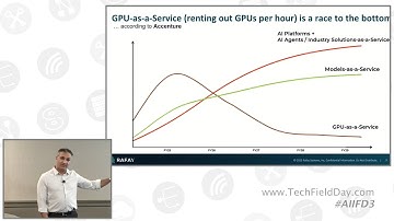Accelerating AI Infrastructure Adoption for GPU Providers and Enterprises with Rafay