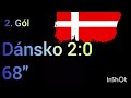 Match Denmark🇩🇰 Finland🇫🇮 2:2. Rate which goal was the best.