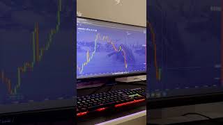 Бинарные опционы / #трейдинг #трейдингстратегии | #бинарныеопционы, #сигналы \ #торговыесигналы