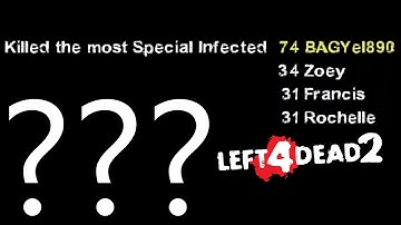 Swamp Fever but they