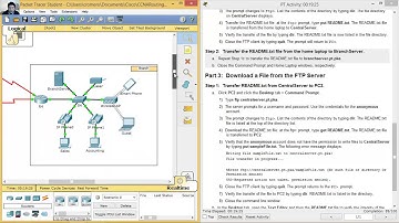 10.2.3.3 Packet Tracer - FTP