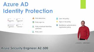 Famous Azure Active Directory Identity Protection Introduction & Demo Net Worth