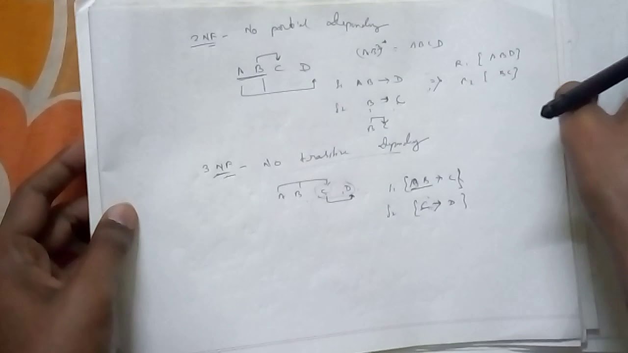 1nf 2nf 3nf Bcnf With Example Pdf