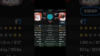 Maldini Vs Vidc? Comparison