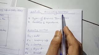 Computerized accounting Unit-3