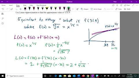 Linear Approximation - 3 examples
