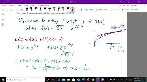 Linear Approximation - 3 examples