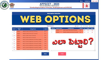 APPGCET -2023 - Post Graduation Admissions - Web Options - Branch Code @BestTechWorld
