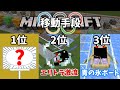 マイクラ最速移動オリンピック！秒速1000mも夢じゃない[マイクラ統合版/1.17.10/Bedrock](Win10/PE/Switch/PS4/Xbox)