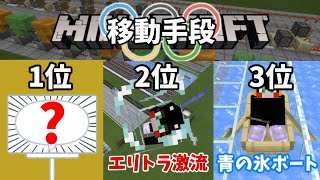 1 17で使えてる無限増殖まとめ マイクラ統合版 1 17 2 Bedrock Win10 Pe Switch Ps Xbox 的youtube视频效果分析报告 Noxinfluencer