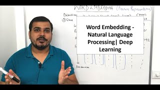 Word Embedding - Natural  Language Processing| Deep Learning screenshot 3