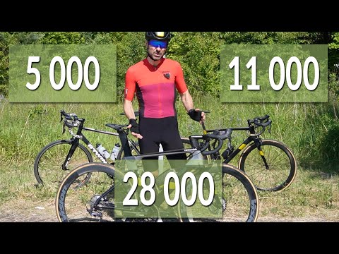 Wideo: Ile prędkości ma mój rower?