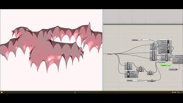 Kangaroo Mesh Canopy Forces