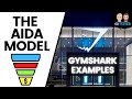 Understanding the AIDA Model