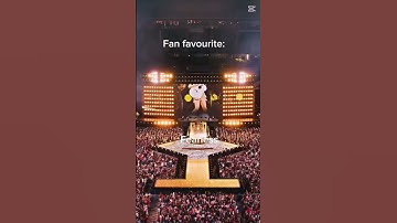 Every Taylor Swift album has its… ( fearless edition) #taylorswift #swiftie4ever #erastour #music