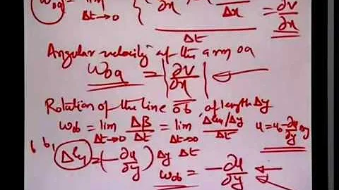 Mod-01 Lec-28 Lecture-28