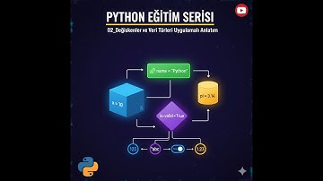 02_Değişkenler ve Veri Türleri Uygulamalı Anlatım