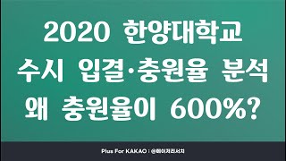 2021 한양대학교 수시 지원 전략 : 2020학년도 한양대학교 입결 분석 영상