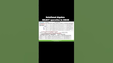SELECT Operation | DBMS | Relational Algebra