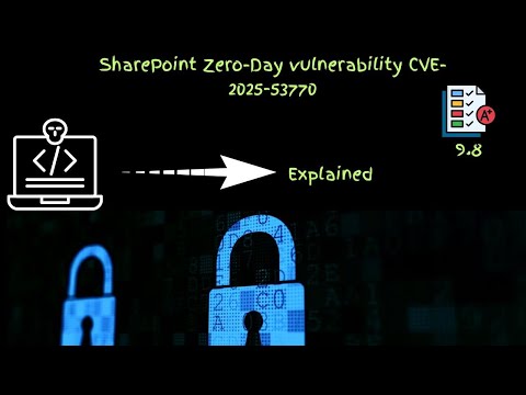 SharePoint Zero-Day Exploit (CVE-2025-53770) Explained