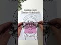 👓✨ Find the Perfect Glasses for Your Face Shape 😍🔥 #fashiontips #style #shorts
