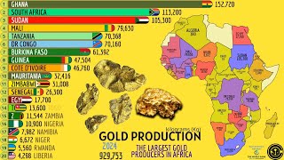 THE LARGEST GOLD PRODUCERS IN AFRICA