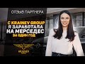Отзыв партнера Krainev Group. Благодаря партнерству с Krainev Group я заработала на Мерседес