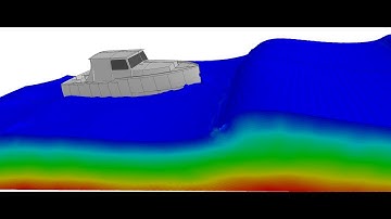 Wave modelling with LS-DYNA