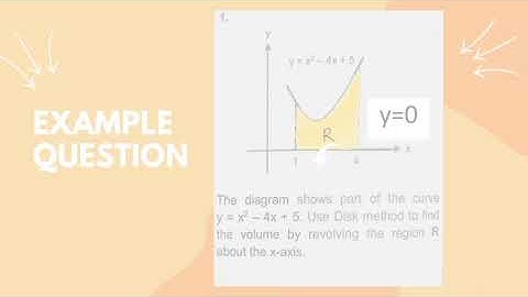 Video Assignment Mat183 Application of Integration