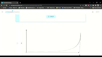 Machine Learning  Module 7 - #109