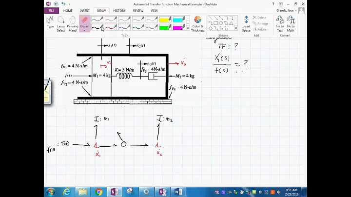 Transfer Funtion generation, Mechanical Systems 2522016 1013 20