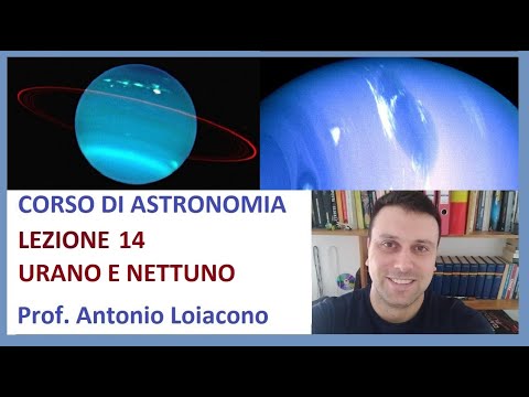 Video: Come si chiamava Urano per la prima volta?