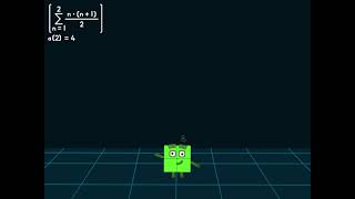 Numberblocks Tetrahedral Numbers Band